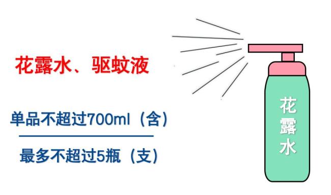 广州地铁回应蚊怕水携带问题 规定明确携带条件