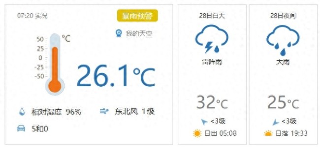 北京今明后三天天气预报，请您查收