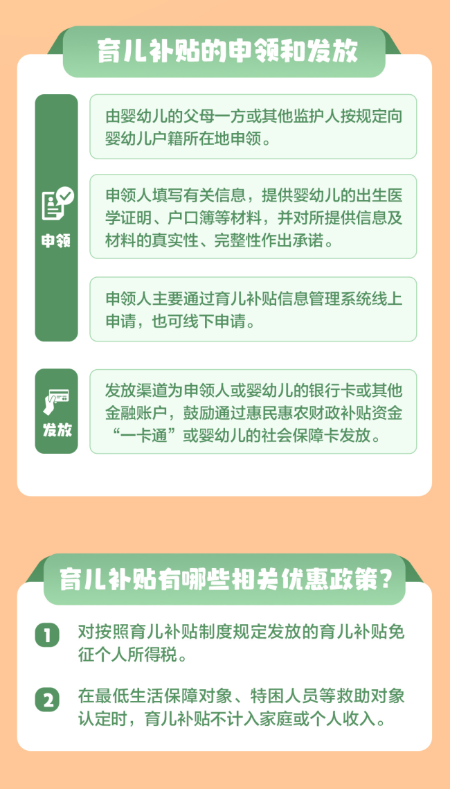 2022年1月1日以後出生的嬰幼兒均可領取育兒補貼