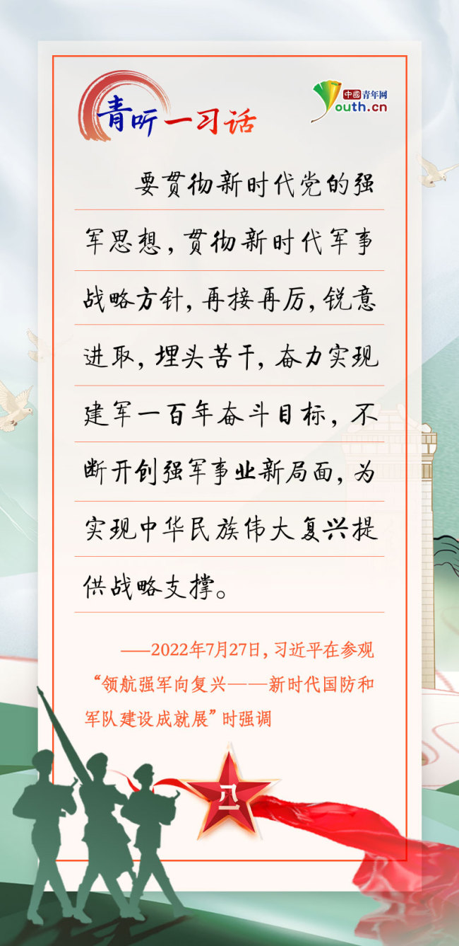 青聽(tīng)一習(xí)話 | 不斷開(kāi)創(chuàng)強(qiáng)軍事業(yè)新局面