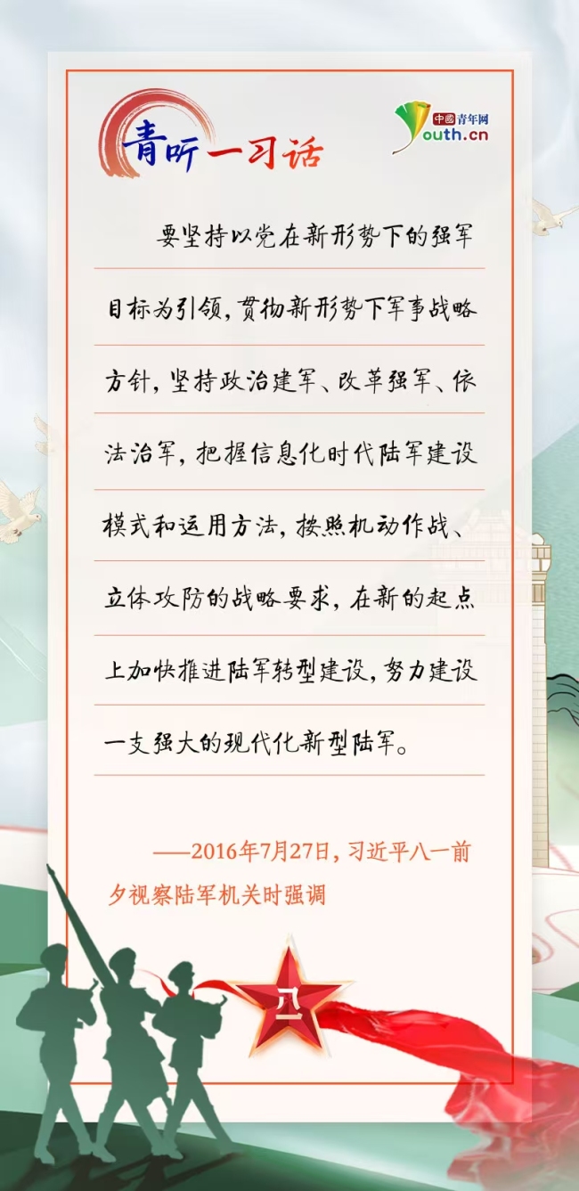 青聽(tīng)一習(xí)話 | 不斷開(kāi)創(chuàng)強(qiáng)軍事業(yè)新局面