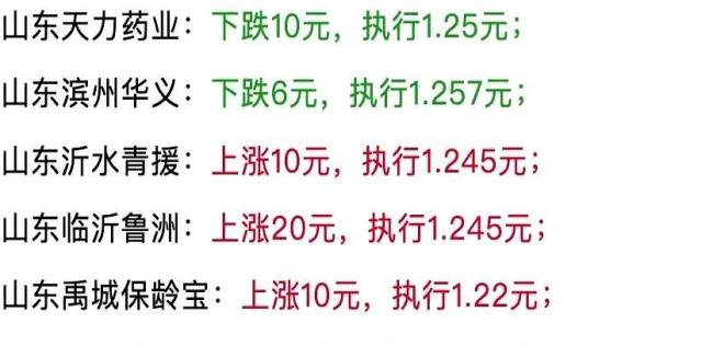 玉米“一夜大变”！“猛烈涨价”火热开启 粮价如六月天