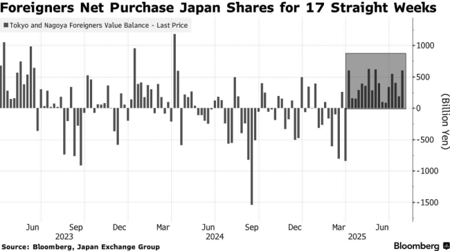 美股又在8月初“驚魂一跳” 災(zāi)難未重演