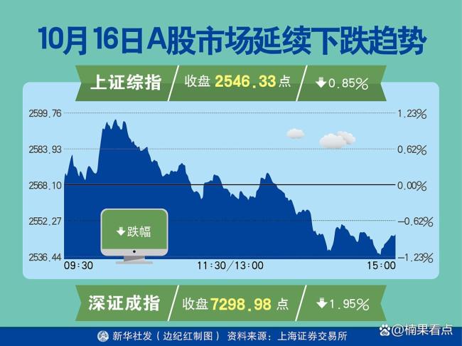 特朗普对俄发出核威胁开了危险先例 引发全球关注