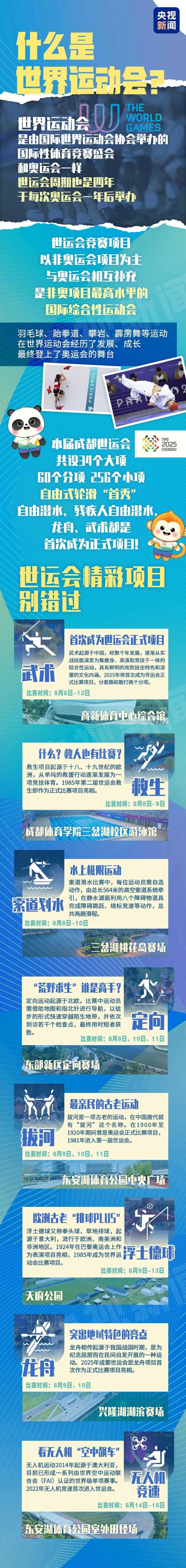成都世运会今日开幕 运动无限 气象万千