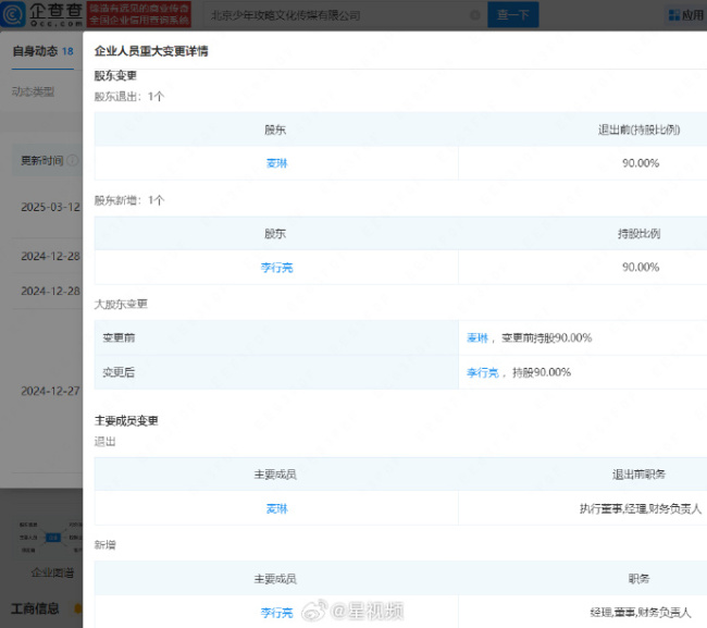 麦琳将一公司股份全转给李行亮 麦琳李行亮无共同关联公司