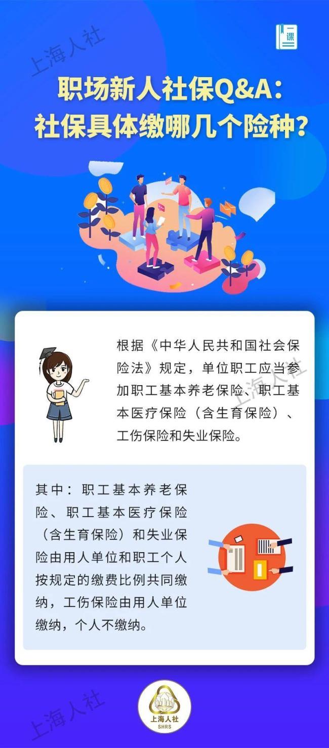 @職場新人 這裏有一份你需要學習的社保問答