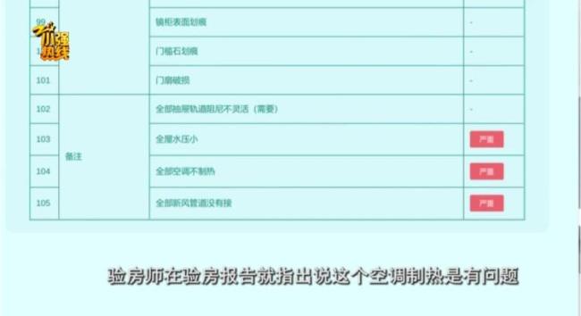 女子买房却还要花钱租房