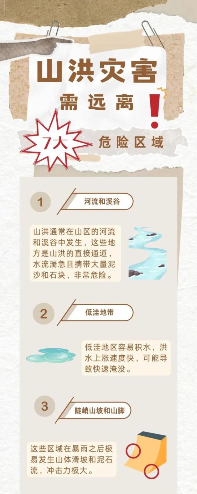 湖北暴雨大暴雨特大暴雨来了 强降水预警启动