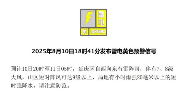 北京部分区发布雷电、大风黄色预警信号，查看信息请关注分区预警 伴有8级大风请注意防范