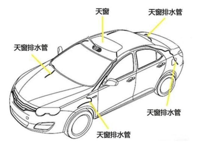 女子称车辆并未泡水底盘却有无数积水 暴雨后隐患泄漏