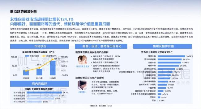 恋与深空登顶 PV争议引发玩家维权
