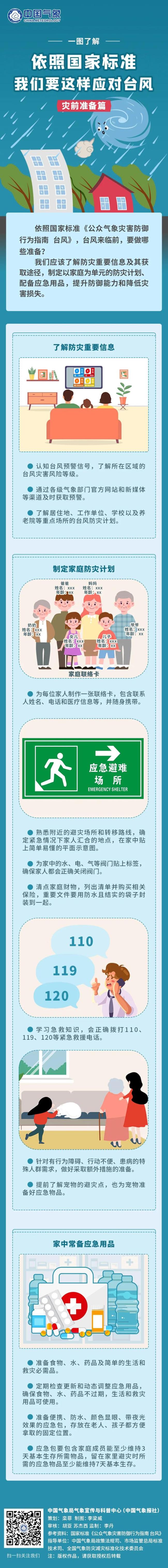 台风“杨柳”登陆台湾台东 强台风级威力显现