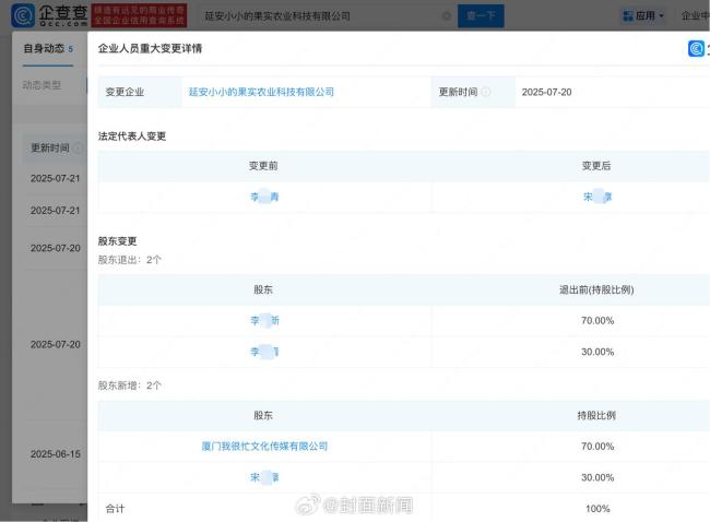 趙露思助農(nóng)產(chǎn)品方成立不足3個月 閨蜜回應(yīng)質(zhì)疑