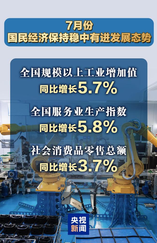 7月国民经济保持稳中有进发展态势