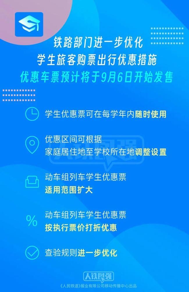 火车学生票优惠新措施