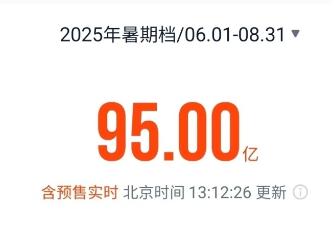 《南京照相馆》领跑 2025暑期档电影总票房破95亿