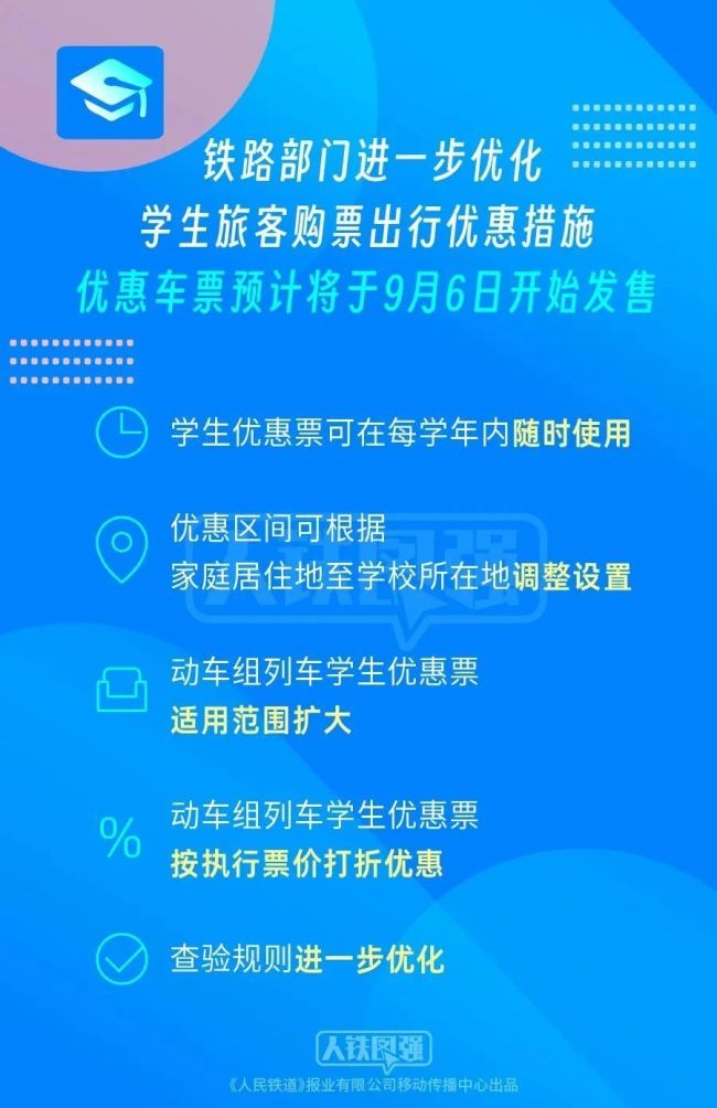 火车学生优惠票使用不再限于寒暑假