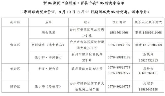 台州为湖州市民准备专属文旅大礼包 赛事期间享多重优惠