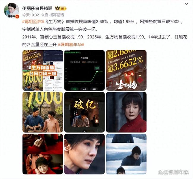 杨幂“回宫” 爱奇艺支棱起来了