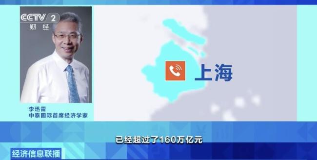 资金加速涌向股市 居民财富再配置