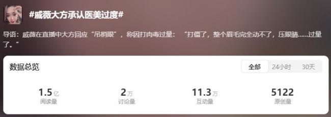 40岁<strong>戚薇</strong>自曝注射肉毒过量，导致眉毛完全动不了，成了“吊梢眼”