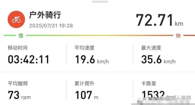 女子骑万元公路车送外卖 双轮重构生活方式