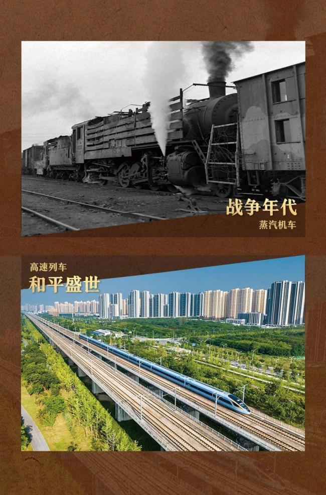 罕見！一組對比圖，見證中國鐵路巨變！