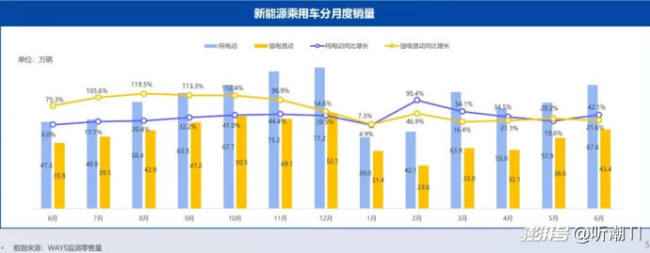 分析：李想需要学会打逆风局 理想面临纯电与增程双重挑战