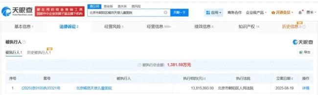 李亚鹏<strong>王菲</strong>关联儿童医院成被执行人
