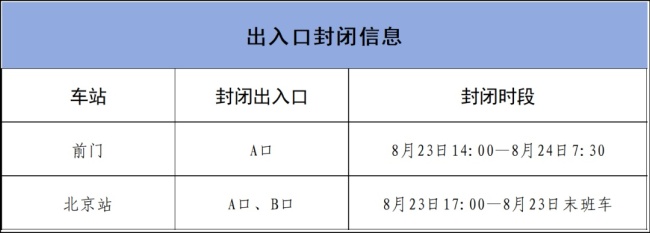 本周六14時(shí)起，北京部分地鐵站、出入口封閉！164條公交繞行甩站等 專項(xiàng)活動(dòng)交通調(diào)整