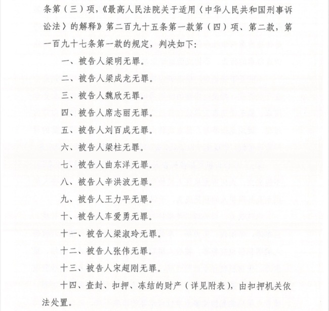 一“恶势力团伙”全员改判无罪 犯罪记录仍未删除