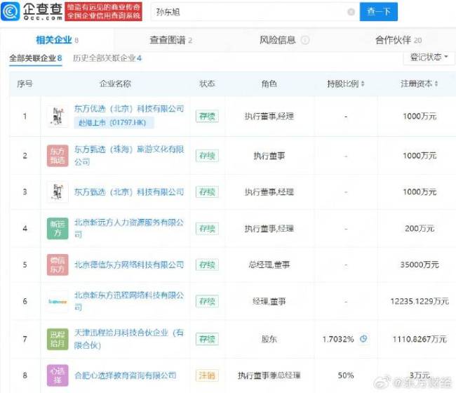 知情者称孙东旭常规休假将正常返岗 无离职计划