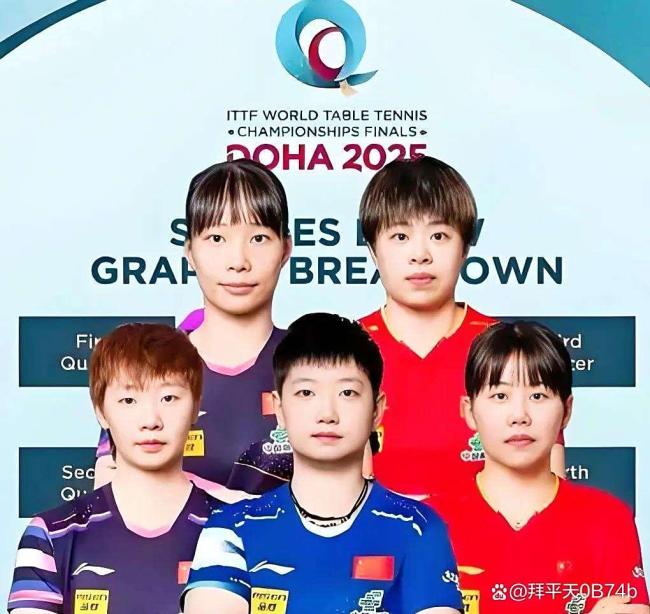 王曼昱4比2桥本帆乃香 国乒女将力克日乒“黑马”