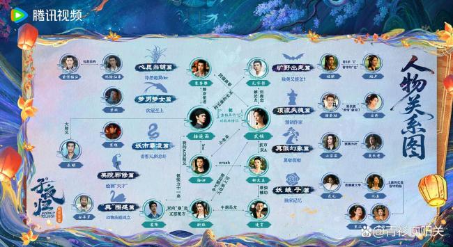 子夜归一种很新的情敌关系 奇幻古装剧高开热度