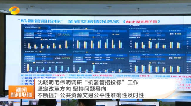湖南省委书记、省长调研机器管招投标 推进改革确保公平透明