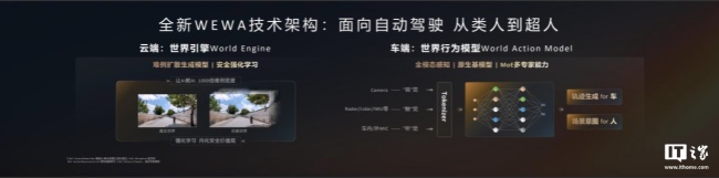 华为靳玉志谈ADS各版本传播问题 澄清版本差异