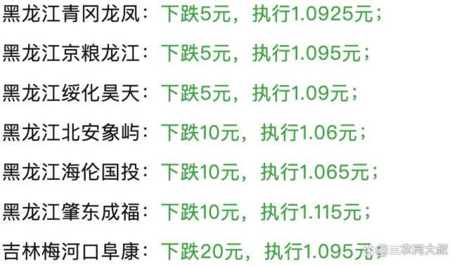 玉米“跌猛烈”了！但新粮开秤翻红大涨