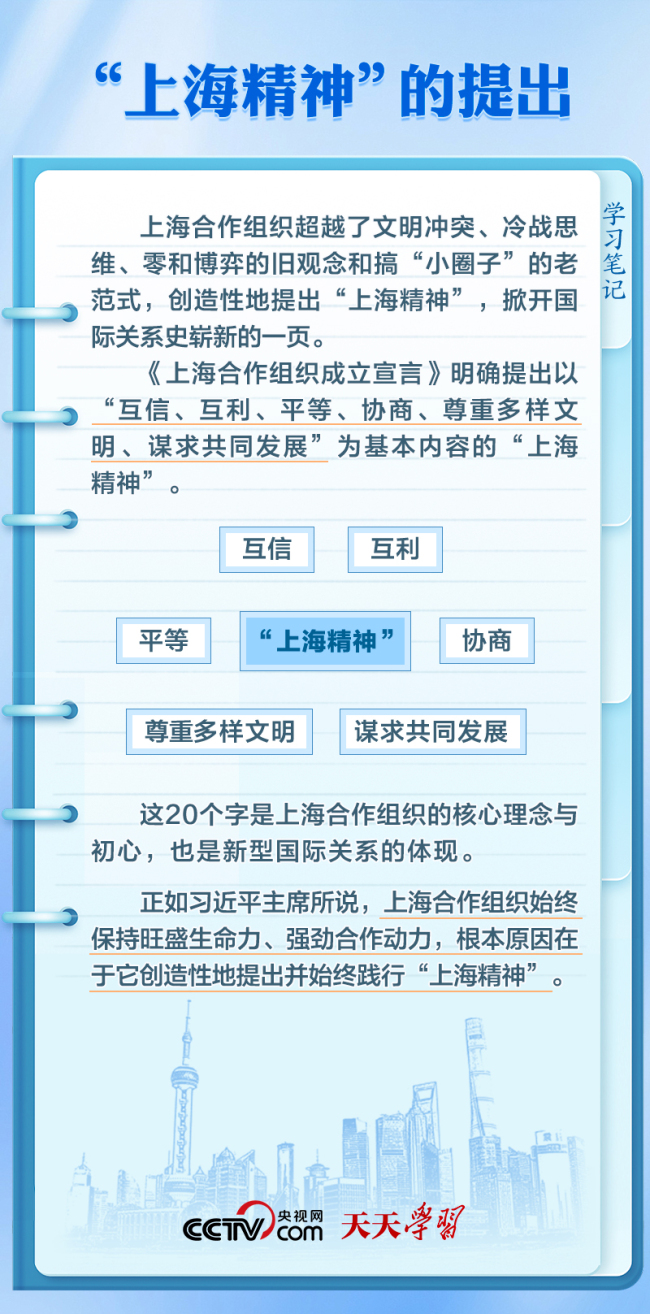 众行致远｜这一精神何以成为上合“发展密码”？