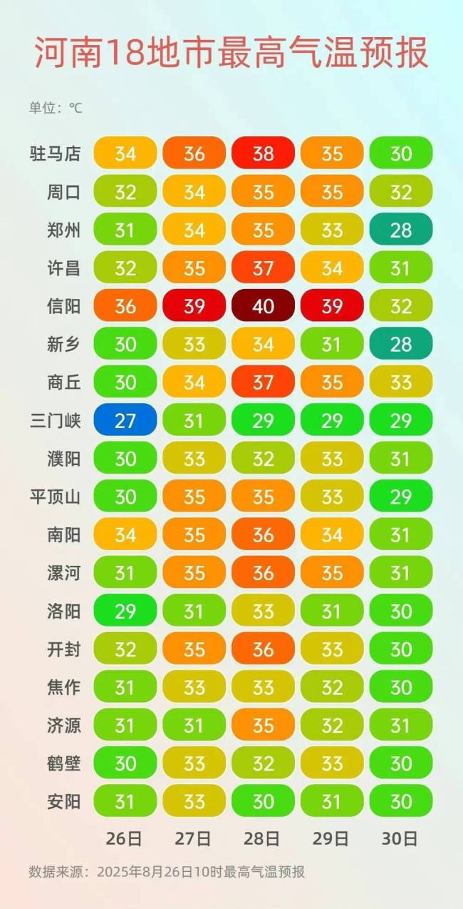 5小时“血月”要来了 稀有天象行将演出