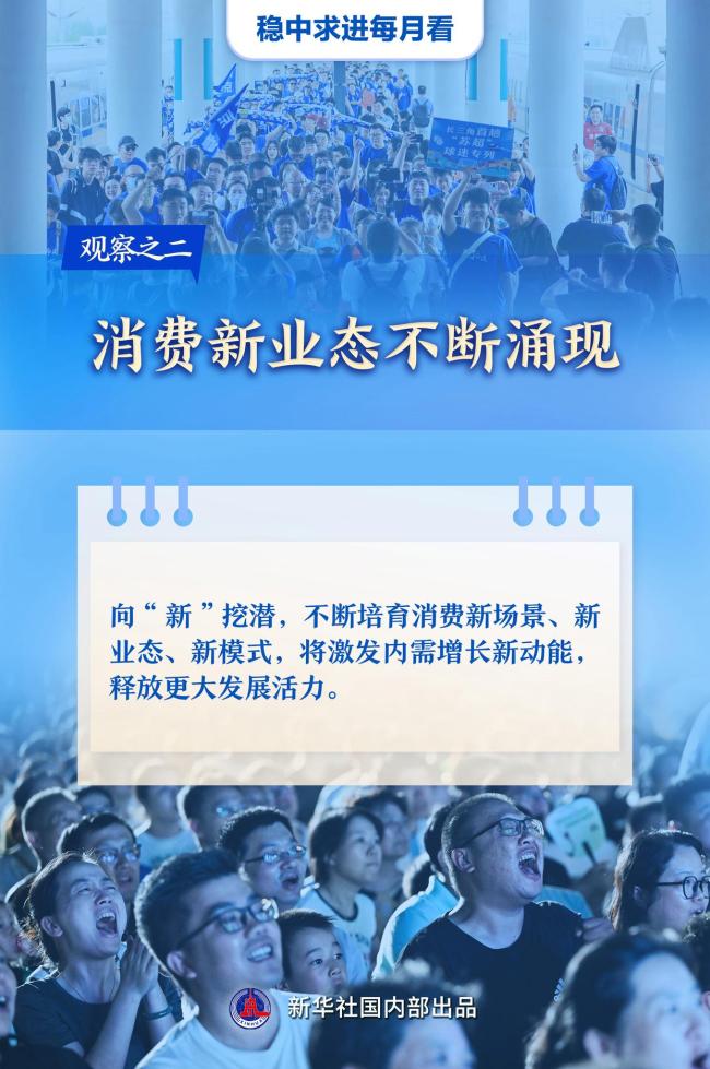 8月全国各地经济社会发展观察 绿色动能强劲