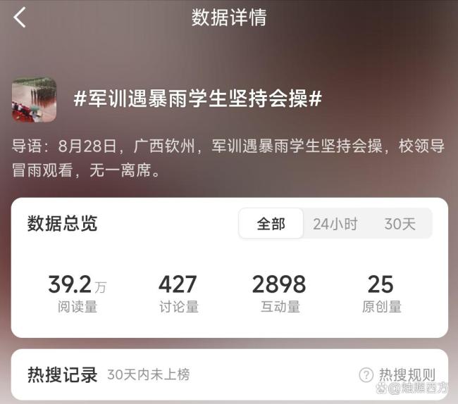 军训暴雨校领导无人离席看会操 组织失误引争议