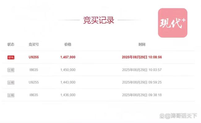 北京一法拍房仅2人参与竞拍 特殊背景影响成交