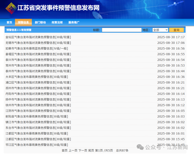 无锡江阴突降冰雹 强对流天气来袭