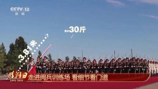 “最帅天团”仪仗方队如何练成 揭秘训练秘诀