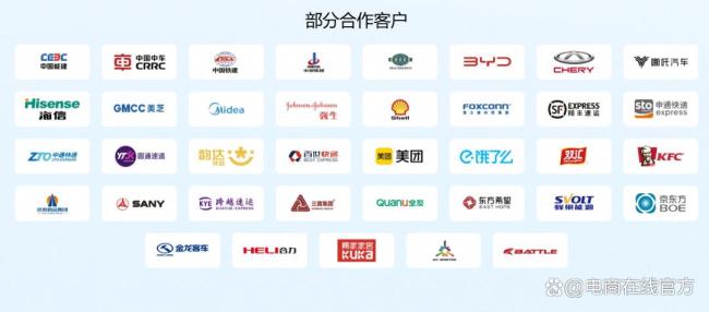 程序员创业，雷军投资上亿，招聘界“拼多多”瞄准4亿打工人
