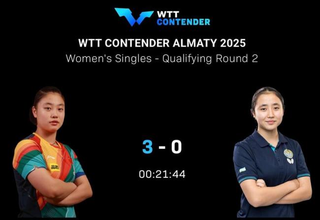 WTT国乒战况综述：首日4战全胜晋级，昔日希望之星横扫过关