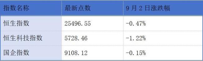 奥克斯电气登陆港交所