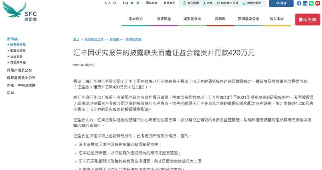 匯豐銀行被罰420萬港元背后