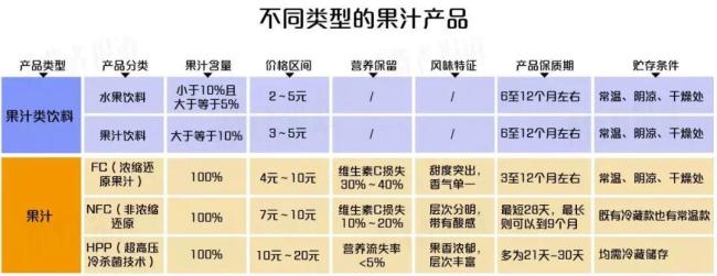“白人中药”爆火 医生提醒 养生疗效需谨慎